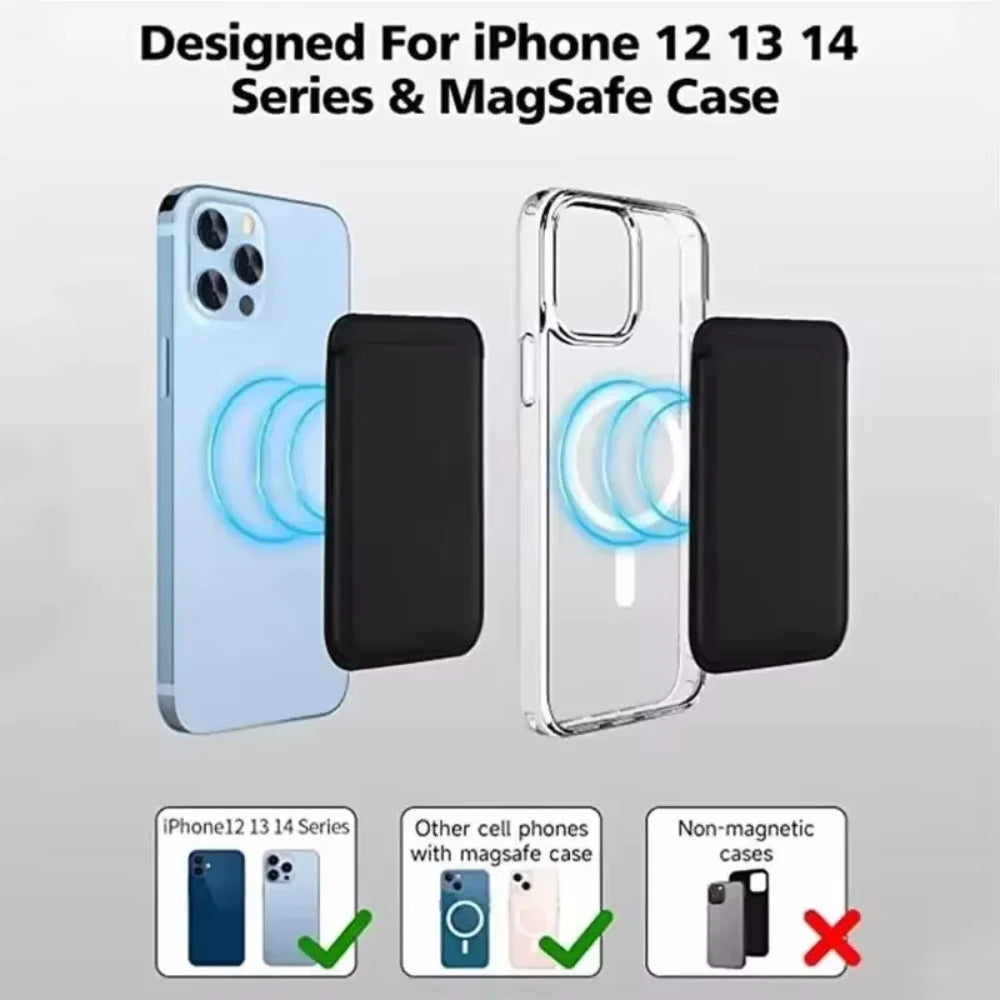 MagSafe Magnetic Leather Wallet Case — iPhone 12 13 14 15 16 Pro Max